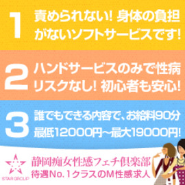 静岡痴女性感フェチ倶楽部の店舗情報